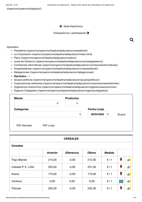 Foto 3 - El cereal se desploma tras una nueva e importante bajada de precios