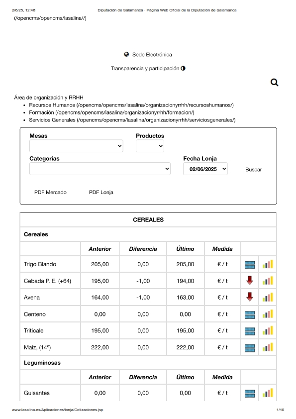 Foto 3 - La carne de vacuno continua sin techo mientras cebada y avena siguen con descensos