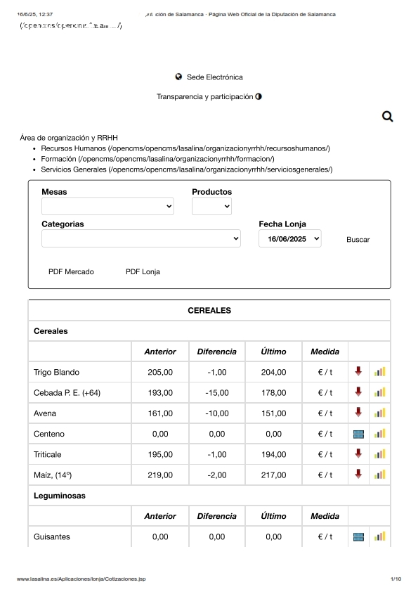Foto 2 - Nuevo descalabro para el cereal y subida de la carne de vacuno