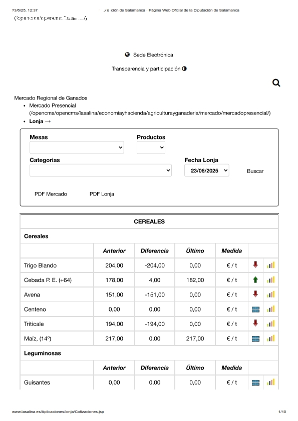 Foto 3 - La Mesa de cereal recula tras la indignación de los productores