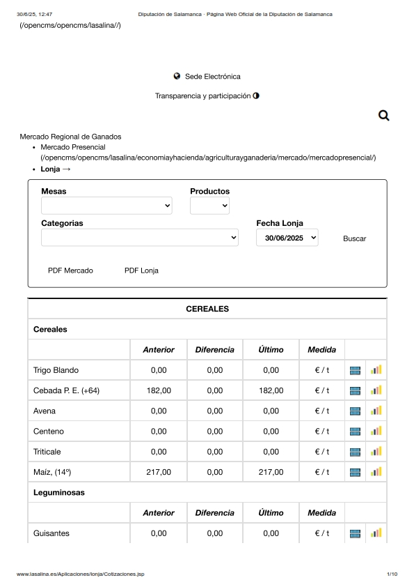 Foto 3 - El cereal continúa estancado mientras la carne de vacuno y lechazos mantienen las cotizaciones al alza 