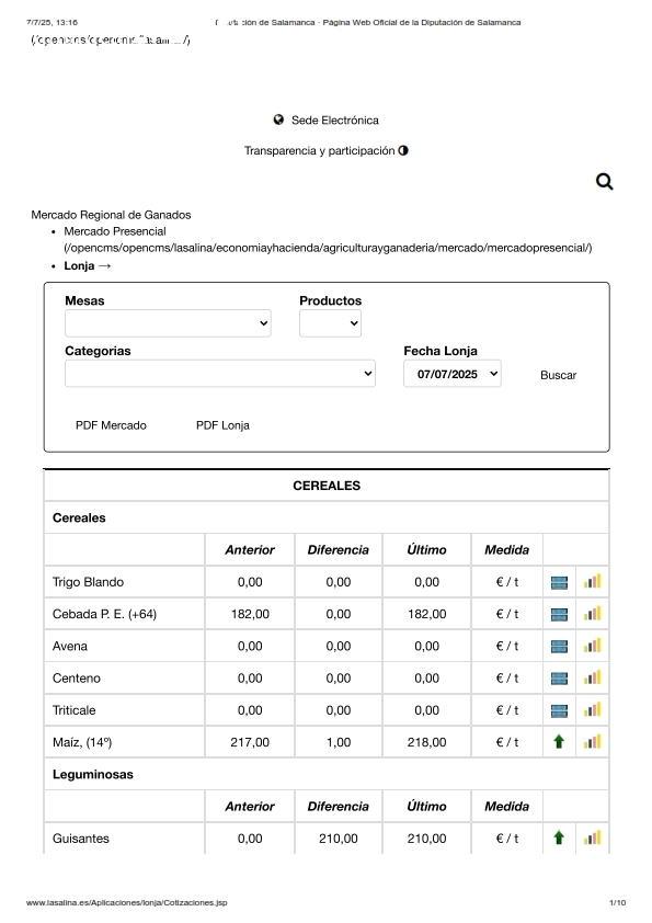 Foto 3 - La paja comienza a cotizar, sube el maíz y cae el precio de los corderos