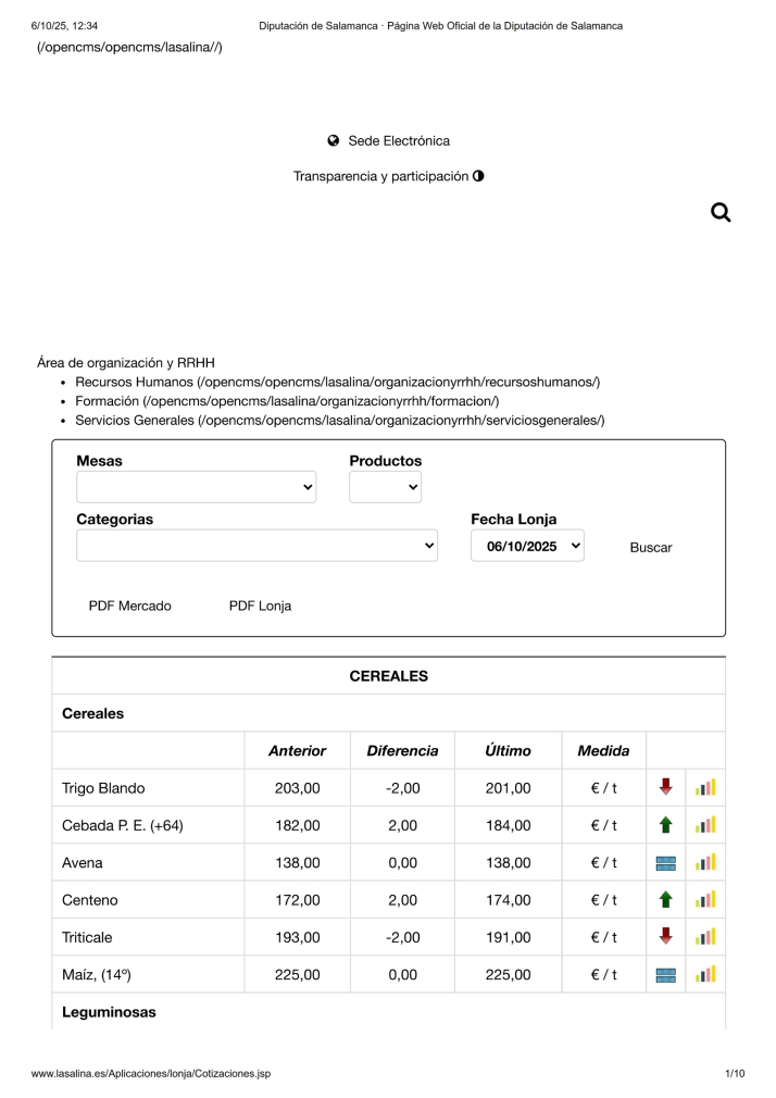 Foto 4 - El cereal comienza a moverse con suerte desigual y el vacuno mantiene la tendencia de precios al alza