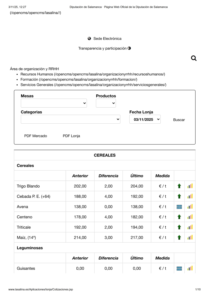 Foto 4 - Subida generalizada del cereal e incertidumbre en el vacuno por la dermatosis 