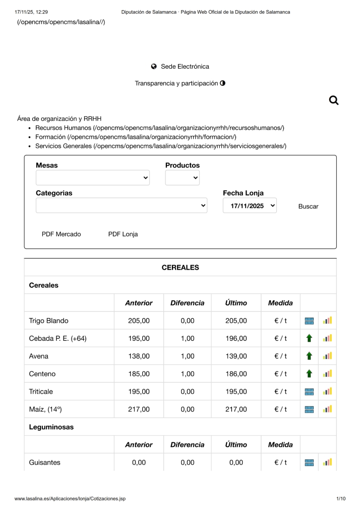 Foto 4 - El cereal registra una ligera tendencia al alza con corderos, tostones y el vacuno para vida