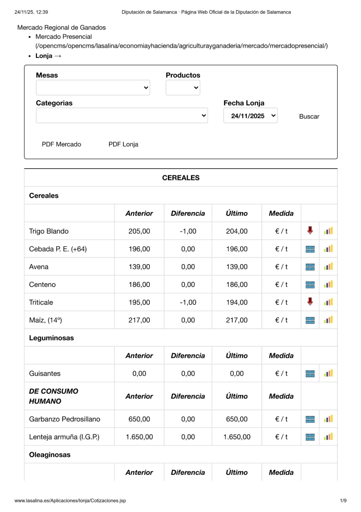Foto 4 - Los tostones se suman a la subida de corderos y lechazos, y carne de vacuno, ante la proximidad de la Navidad