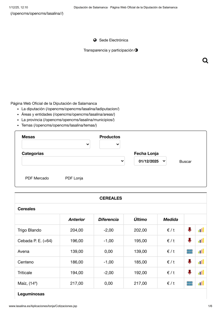 Foto 6 - Nueva subida de la carne de vacuno con lechazos, corderos y tostones, y caída del cereal