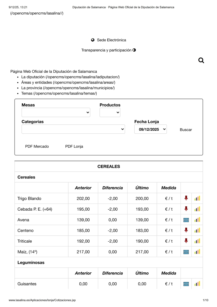 El vacuno sigue intratable