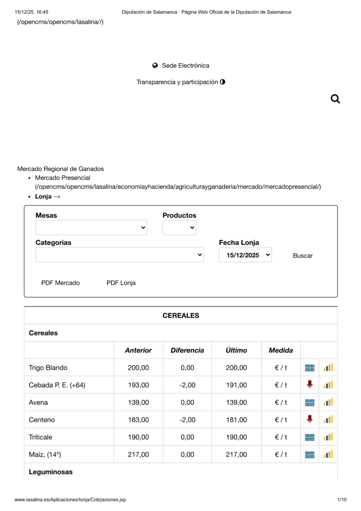 Foto 4 - Nueva ca&iacute;da del porcino blanco y subida del vacuno para vida