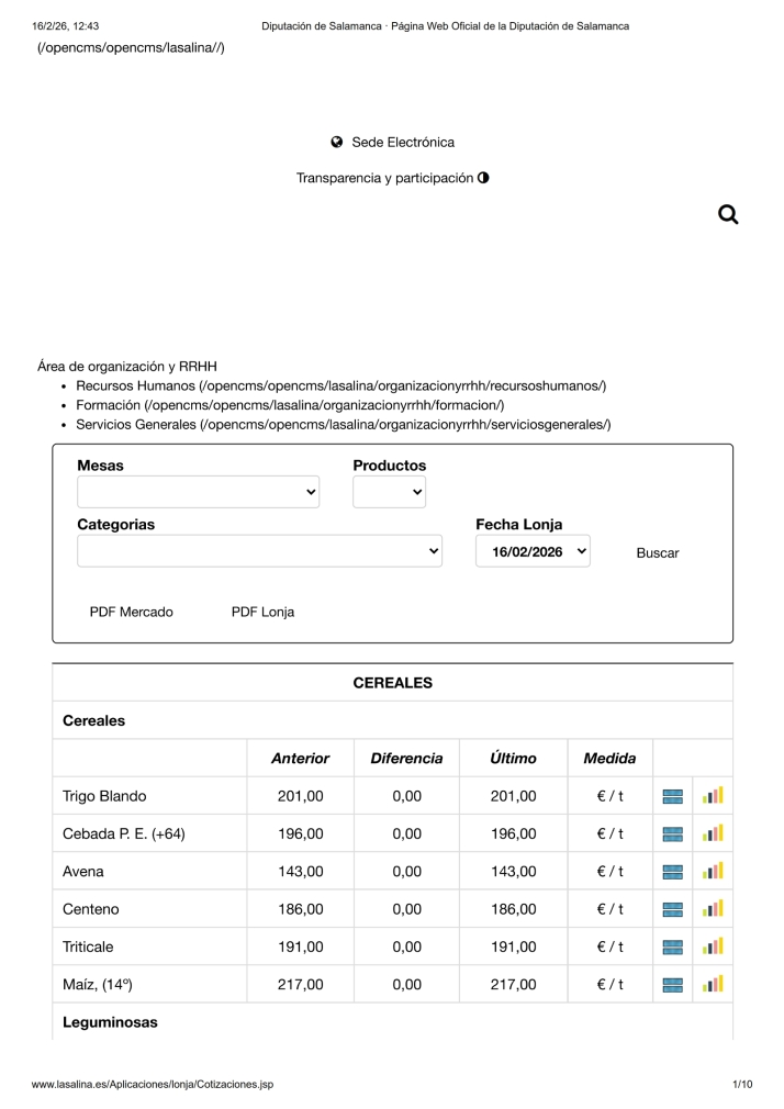 Foto 3 - El Carnaval &lsquo;anestesia&rsquo; todas las mesas excepto el vacuno de cebo y el porcino blanco, que registran nuevas subidas