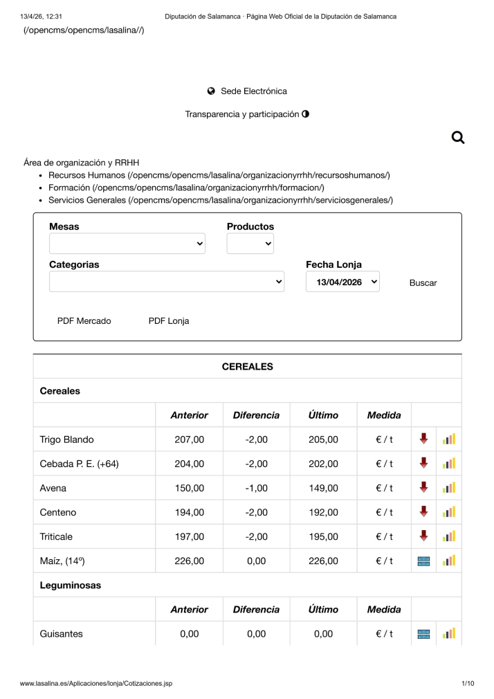 Foto 4 - Nueva bajada del precio de la carne de vacuno, y a la que se suma el cereal 