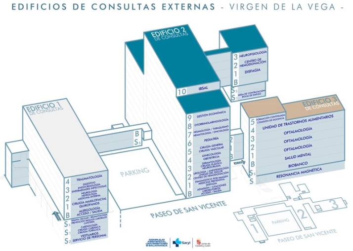 El futuro edificio de consultas de Salamanca va tomando forma: as&iacute; avanzan las obras y estos son los plazos  | Imagen 1