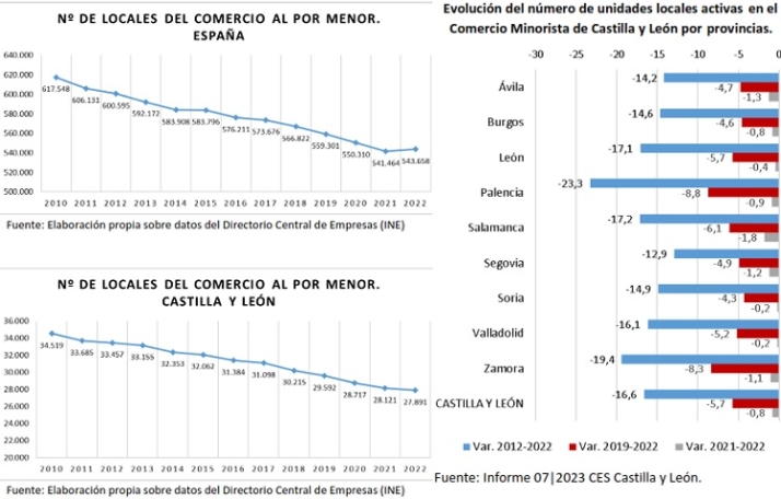 A vueltas con el Mercado Central | Imagen 2