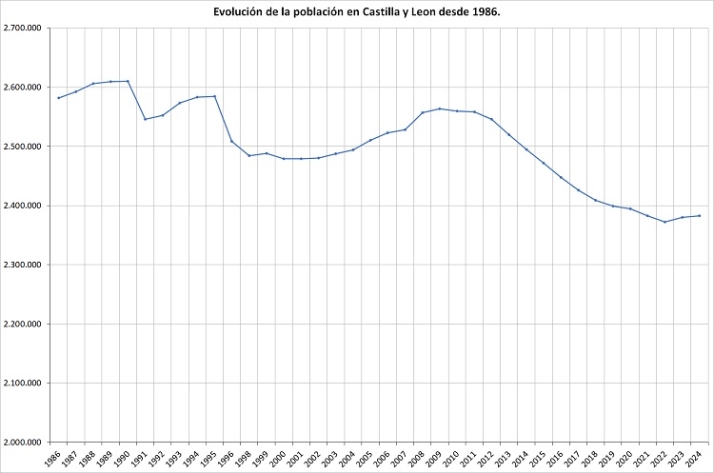 Incompetentes | Imagen 5