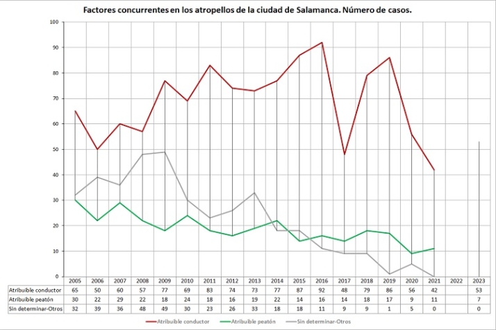 Más detalles | Imagen 3