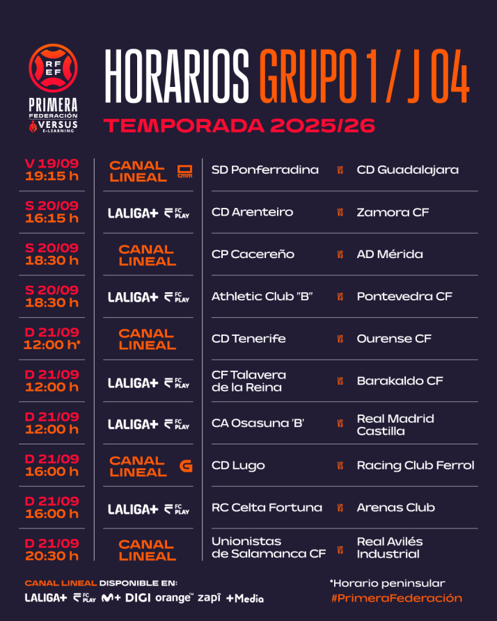 Unionistas retrasa su entrenamiento a última hora de la tarde, ya sin Oriol Riera, a la espera del nuevo entrenador | Imagen 1