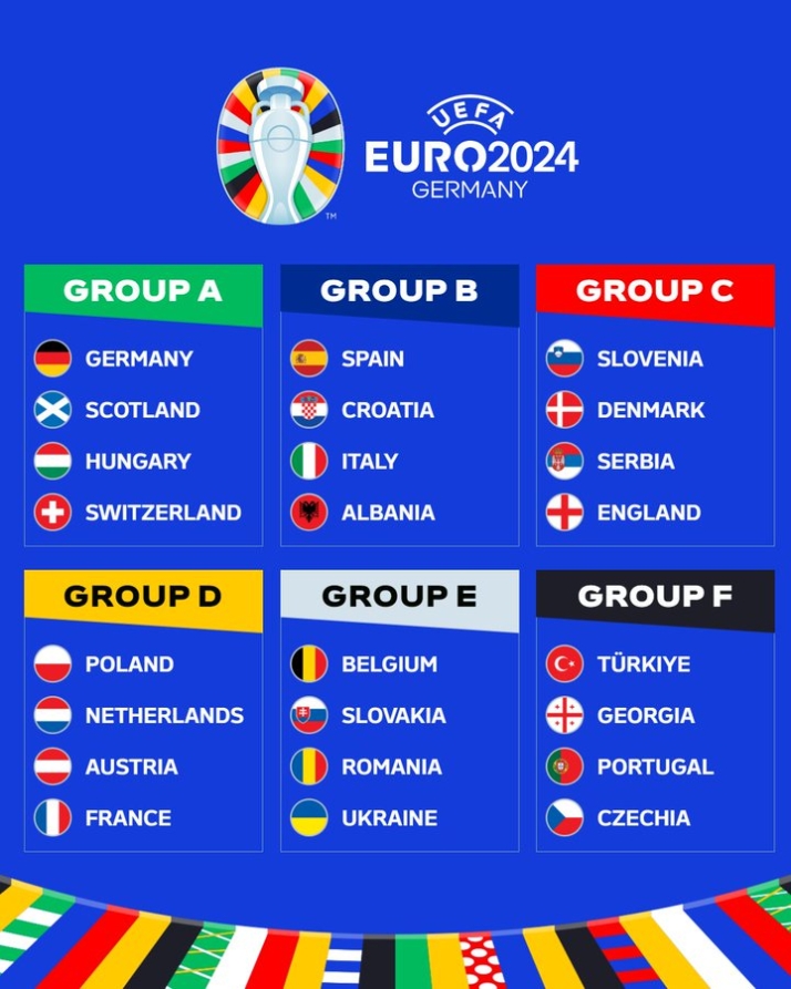 Estos son los &uacute;ltimos equipos clasificados para la Eurocopa 2024: as&iacute; quedan los grupos finalmente | Imagen 1