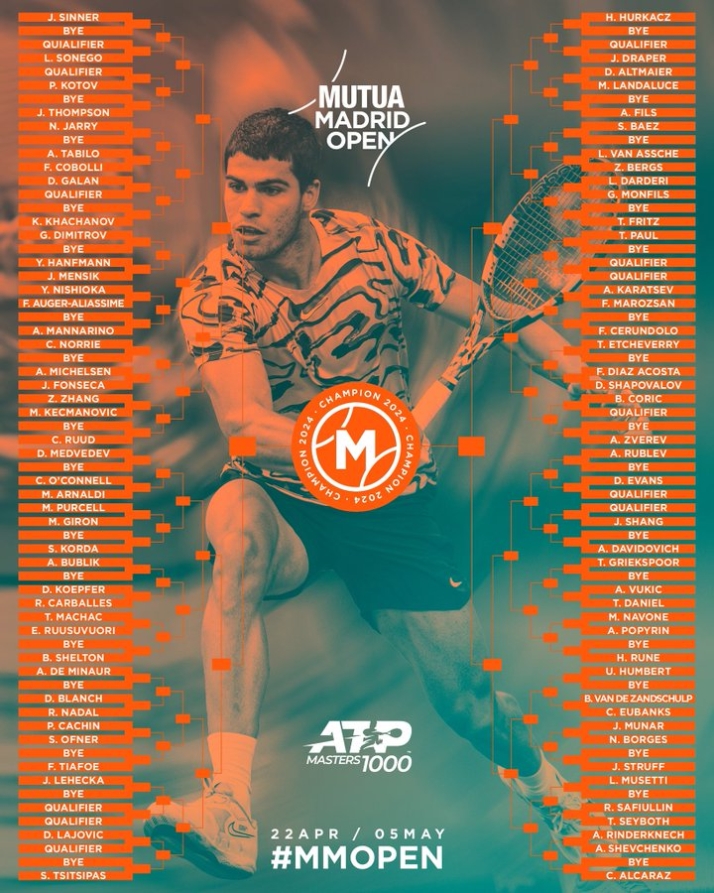 Rafa Nadal y Carlos Alcaraz dejan buenas sensaciones en sus entrenamientos del Mutua Madrid Open | Imagen 1