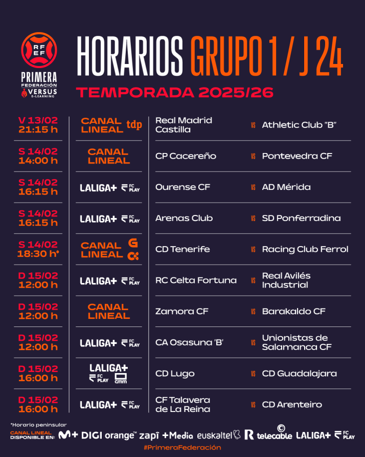 FOTOS | Serpeta se une a los entrenamientos de Unionistas en la previa de Barreiro  | Imagen 1