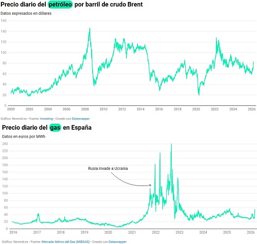 Rebajas electorales | Imagen 5