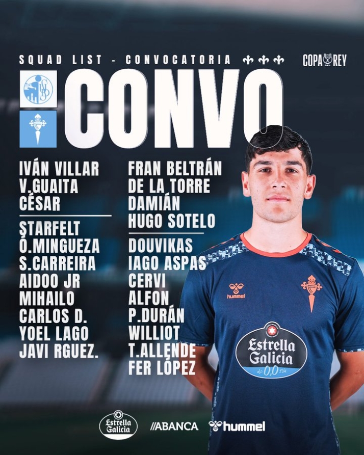 Claudio Gir&aacute;ldez descarta a Borja Iglesias, Hugo &Aacute;lvarez, Manquillo, Bamba, Ilaix y Marcos Alonso en el Celta... pero s&iacute; viene Iago Aspas al Helm&aacute;ntico | Imagen 1