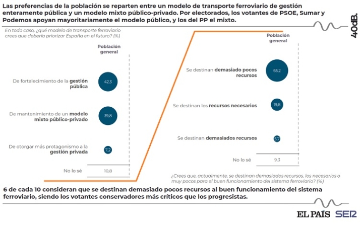 Percepciones decisivas | Imagen 7
