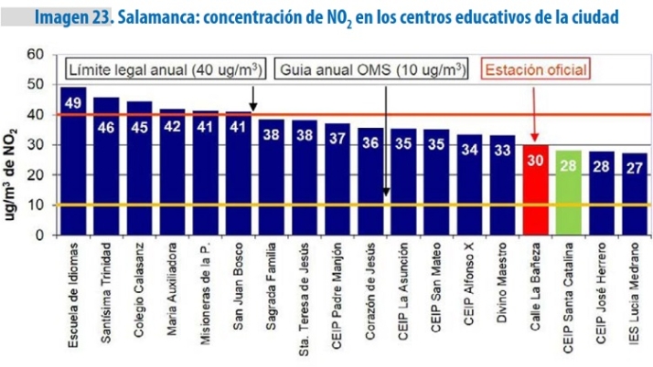 Libertades con orejeras. | Imagen 5