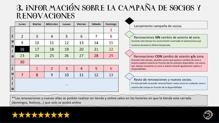 FOTOS | Los socios de Unionistas de Salamanca deciden aumentar las cuotas de los abonos para la pr&oacute;xima temporada | Imagen 2