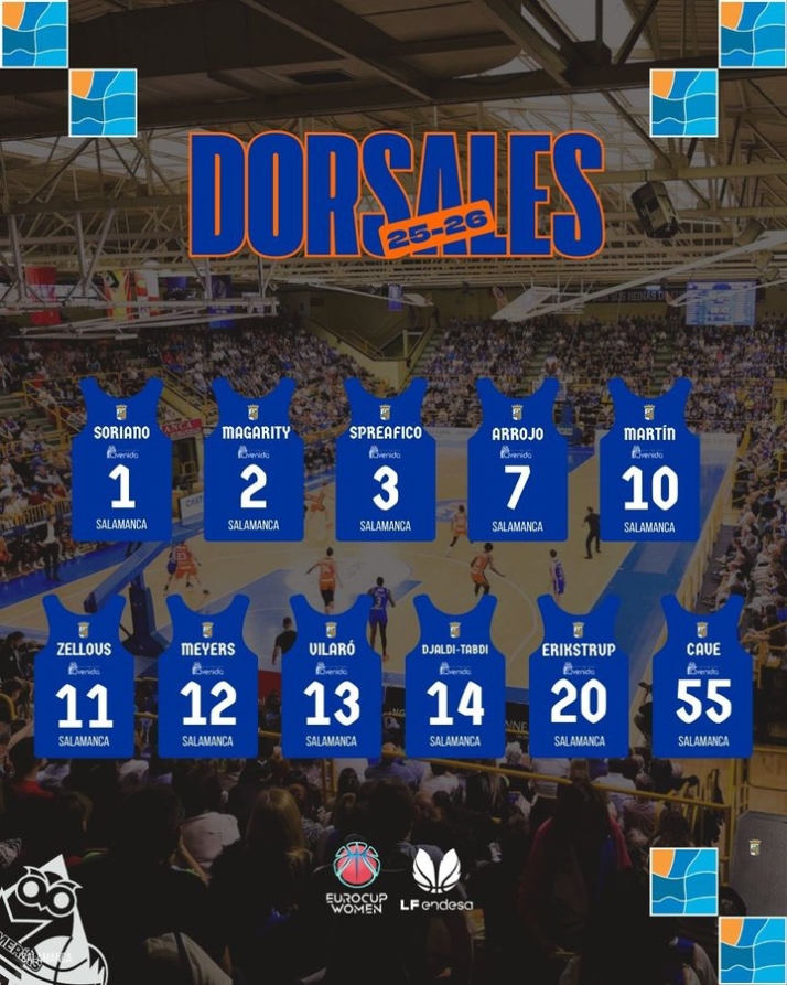 La gu&iacute;a de la temporada 25/26 para el Perfumer&iacute;as Avenida en Liga: plantilla, dorsales, rivales, calendario, TV... | Imagen 1