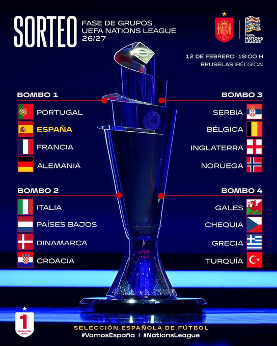 Estos son los posibles rivales de España para la Nations League 26/27: cuidado a un 'grupo de la muerte' con Italia, Inglaterra y Turquía | Imagen 1