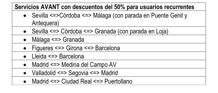 Aprobada la gratuidad de Cercan&iacute;as,Rodalies, Media Distancia convencional y las l&iacute;neas de autob&uacute;s estatales para 2023  | Imagen 1