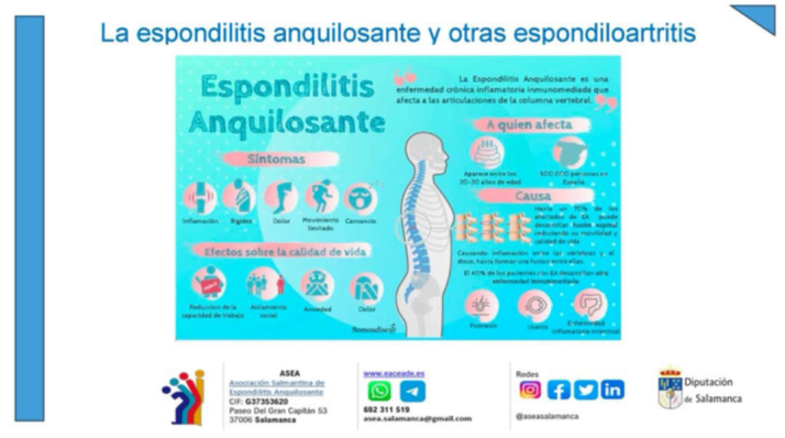 Infografía cedida por ASEA