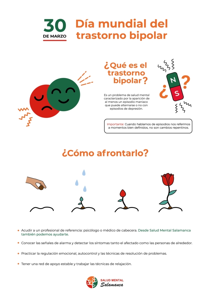 Salud Mental Salamanca se une al D&iacute;a Mundial del Trastorno Bipolar  | Imagen 1