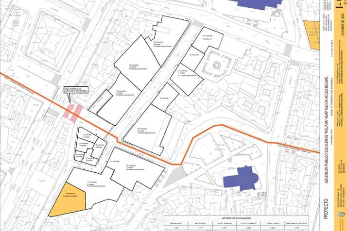 Ascensor e itinerarios | Imagen 2