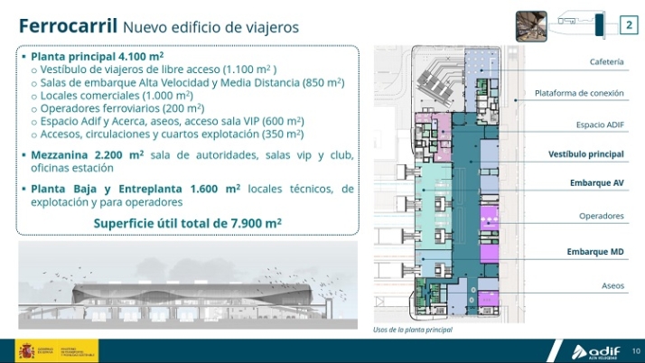 253,13 millones de euros. | Imagen 7