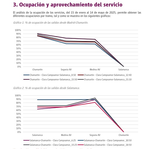 Sesgada &quot;ayuda&rdquo; ministerial | Imagen 3