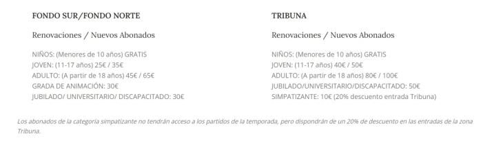 Estos son los precios de la campa&ntilde;a de abonados del Salamanca UDS para la pr&oacute;xima temporada | Imagen 1