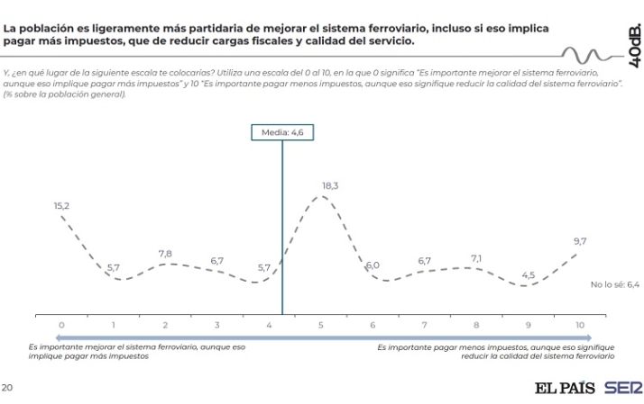 Percepciones decisivas | Imagen 8