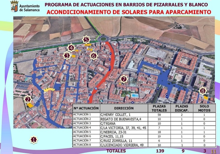 Desincentivando el uso del coche, estimul&aacute;ndolo | Imagen 2