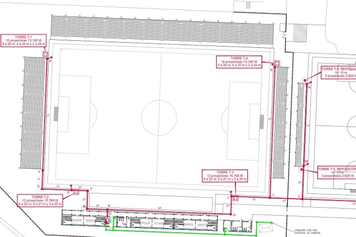 Previsiones deportivas | Imagen 2