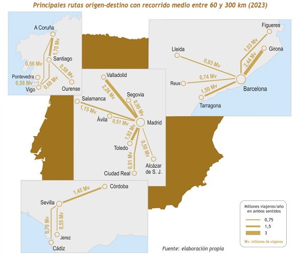 No lo usa nadie | Imagen 2