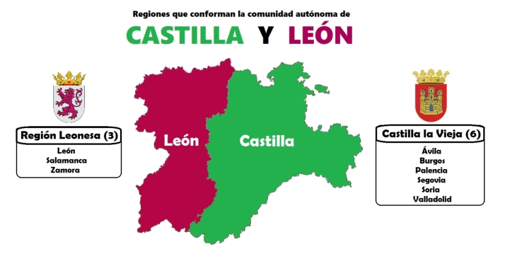 Pe&ntilde;aranda de Bracamonte no es Castilla, es Regi&oacute;n Leonesa. | Imagen 4