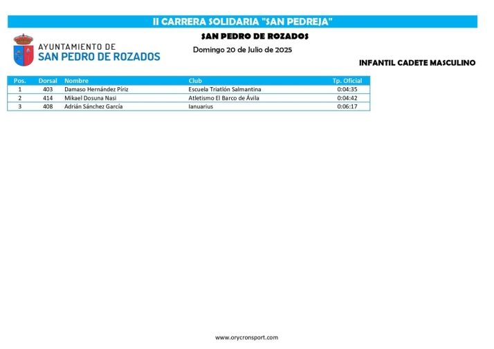 FOTOS | H&eacute;ctor Rodr&iacute;guez S&aacute;nchez y Andrea Ja&eacute;n Mart&iacute;nez se imponen en la II Carrera Solidaria 'San Pedreja' | Imagen 12