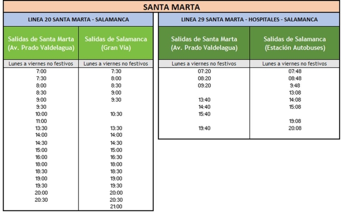 Estos son los autobuses de Salamanca afectados por la huelga de conductores | Imagen 5