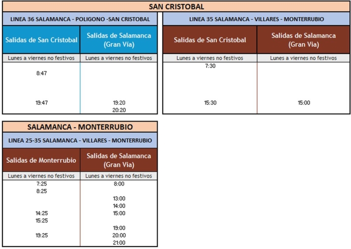 Estos son los autobuses de Salamanca afectados por la huelga de conductores | Imagen 4