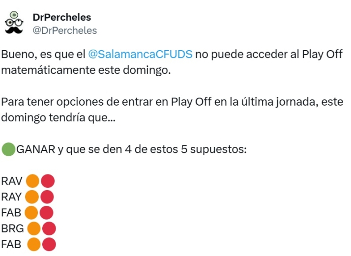 La carambola de resultados que mantiene con un mínimo porcentaje de opciones al Salamanca UDS para el playoff | Imagen 1