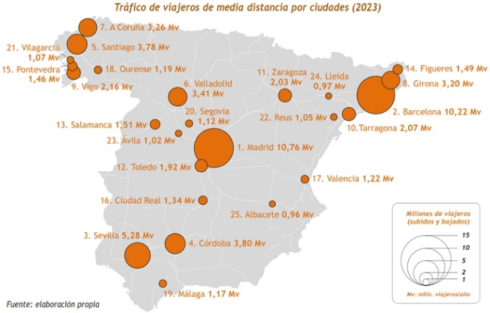 No lo usa nadie | Imagen 4