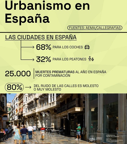 La transcendencia del paso | Imagen 2