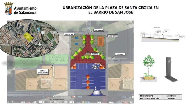Luz verde a la nueva plaza de Santa Cecilia para completar la renovaci&oacute;n de los espacios de ocio en San Jos&eacute; | Imagen 1
