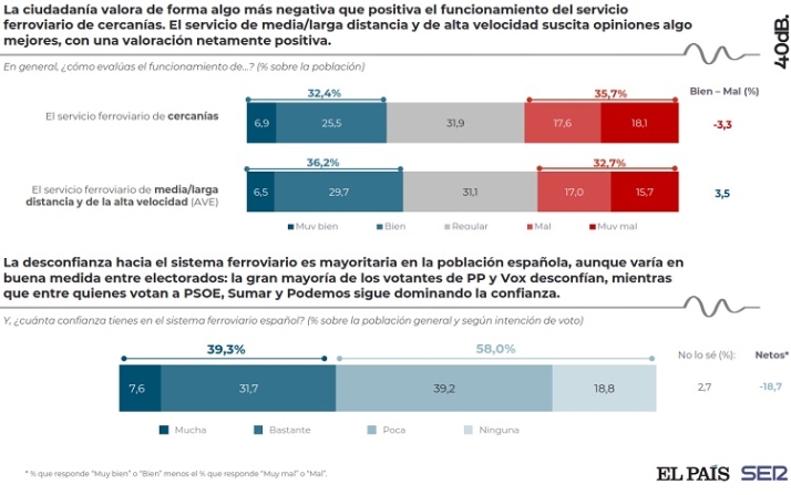 Percepciones decisivas | Imagen 5